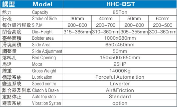 HC-85T 三圆导柱精密自动高速冲床
