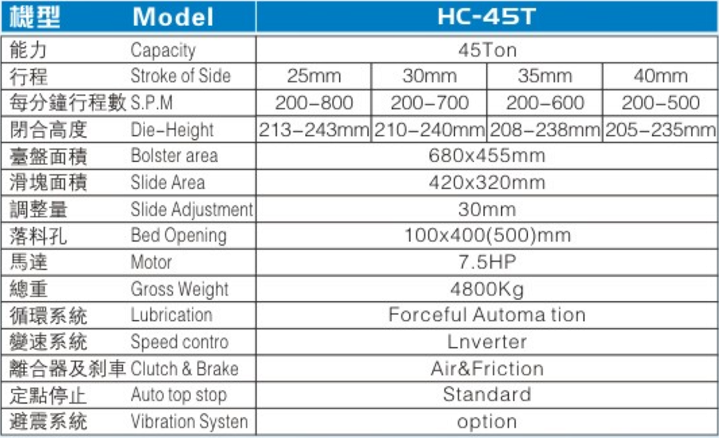 HC-40T 三圆导柱精密高速冲床