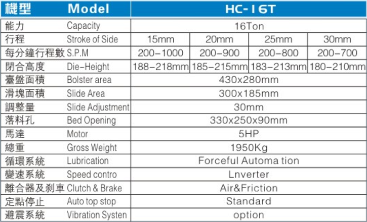 HC-16T 三圆导柱精密高速冲床